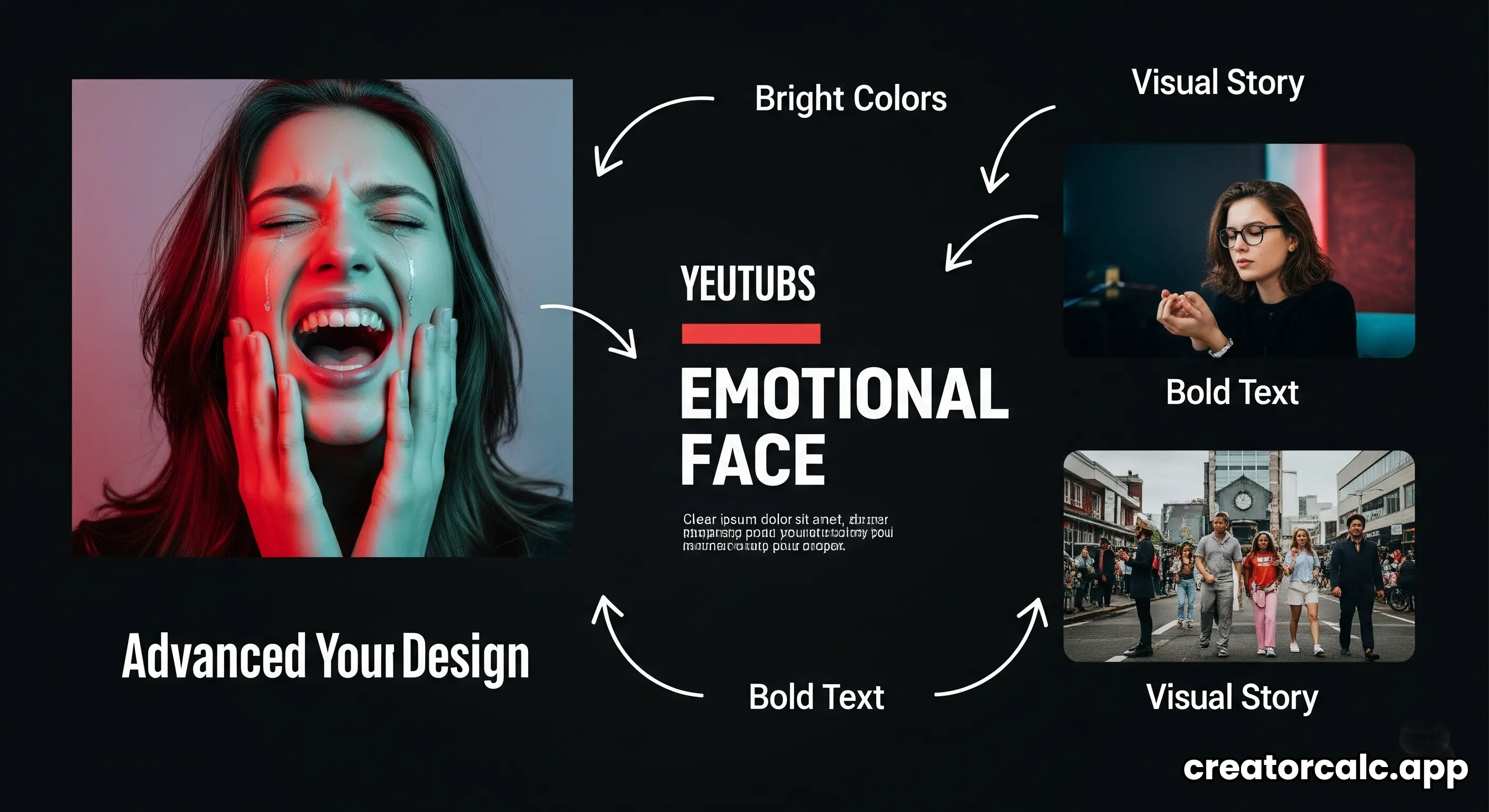 Comparison of a YouTube thumbnail with and without an emotional human face.